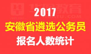 2024安徽省公务员报考条件和时间